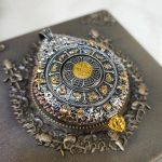 Buddha Stones Chinese Zodiac Natal Buddha Thangka Nine Palaces Eight Diagrams Wealth Rotatable Necklace Pendant Necklaces & Pendants BS 3
