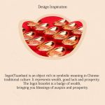 Buddha Stones 925 Sterling Silver Pearl Ingots Copper Coins Healing Necklace Pendant Red Rope Bracelet Set Bracelet Necklaces & Pendants BS 5