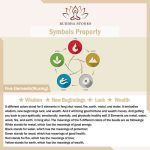 Buddha Stones Colorful Agate Metal Wood Water Fire Earth Five Elements String Bracelet Bracelet BS 10