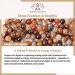 Buddha Stones Purple Agate Protection Bracelet Bracelet BS 7