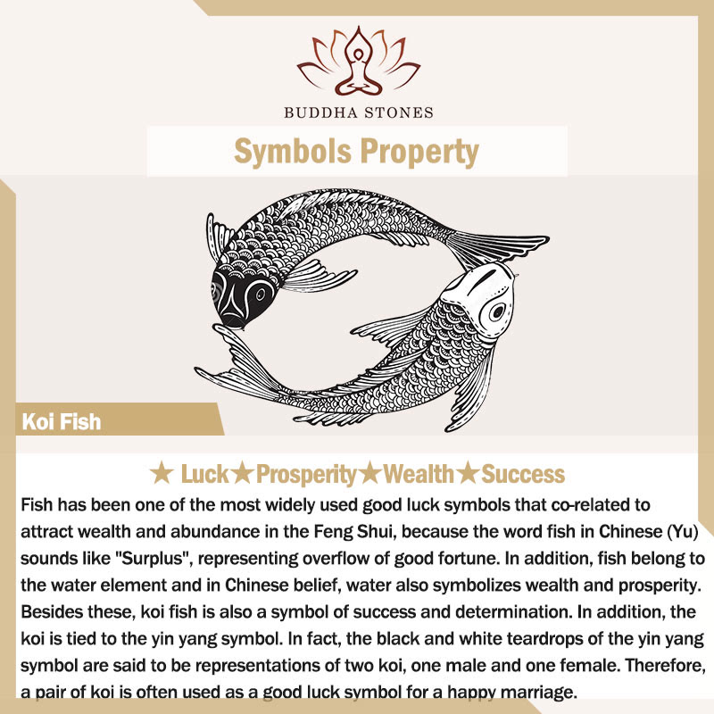Buddha Stones 925 Sterling Silver Four Leaf Clover Koi Fish Red Agate Pearl Wealth Bracelet Necklace Pendant Earrings Set Bracelet Necklaces & Pendants BS 1