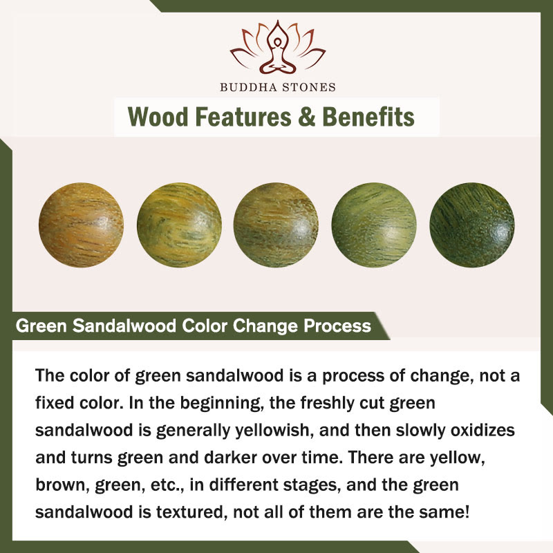 Buddha Stones Green Sandalwood Fu Character Bamboo Soothing Bracelet Bracelet BS 2