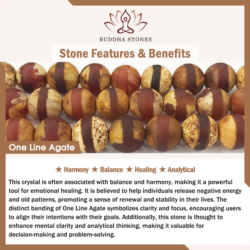 Buddha Stones Tibetan Nine-eye Dzi Bead Natural Sandalwood White Cat's Eye Agate Power Protection Bracelet Bracelet BS 6