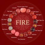 Buddha Stones Five Elements Various Crystal Agate Pixiu Wealth Bracelet Bracelet BS Fire(Wrist Circumference: 14-16cm) 12mm