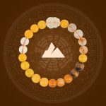 Buddha Stones Five Elements Various Crystal Agate Pixiu Wealth Bracelet Bracelet BS 26