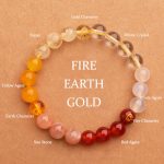 Buddha Stones Five Elements Various Agate Crystal Sun Stone Wisdom Bracelet Bracelet BS Fire Earth Gold(Wrist Circumference: 14-16cm) 8mm