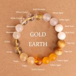 Buddha Stones Five Elements Various Agate Crystal Black Onyx Green Chalcedony Aquamarine Wisdom Bracelet Bracelet BS Gold Earth(Wrist Circumference: 14-16cm) 10mm