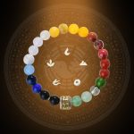 Buddha Stones Five Elements Various Agate Crystal Red Agate Gold Sheen Obsidian Yellow Agate Luck Bracelet Bracelet BS 1