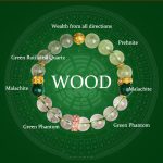 Buddha Stones Five Elements Various Agate Crystal Green Phantom Rutilated Quartz Green Grape Agate Malachite Luck Bracelet Bracelet BS Wood(Wrist Circumference: 14-16cm)