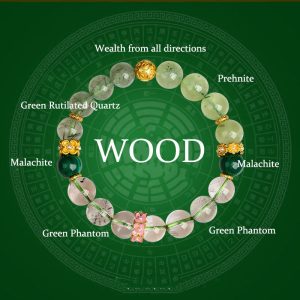 Buddha Stones Five Elements Various Agate Crystal Green Phantom Rutilated Quartz Green Grape Agate Malachite Luck Bracelet Bracelet BS Wood(Wrist Circumference: 14-16cm)