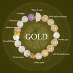 Buddha Stones Five Elements Various Agate Crystal Green Phantom Rutilated Quartz Green Grape Agate Malachite Luck Bracelet Bracelet BS Gold(Wrist Circumference: 14-16cm)