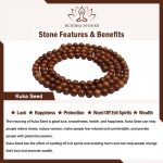 Buddha Stones Kuka Seed Yanyuan Agate Hetian Jade Wealth Protection Bracelet Bracelet BS 7