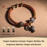 Buddha Stones Handmade Tibetan 925 Sterling Silver Chinese Zodiac Natal Buddha Zakiram Goddess of Wealth Protection Multicolored Rope Braided Bracelet Bracelet BS Dragon-Samantabhadra Bodhisattva 17-19cm