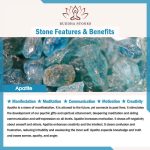 Buddha Stones Lazurite Picasso Jasper Amazonite Rhodonite Apatite Positive Lotus Prayer Bead Bracelet Mala Bracelet BS 19