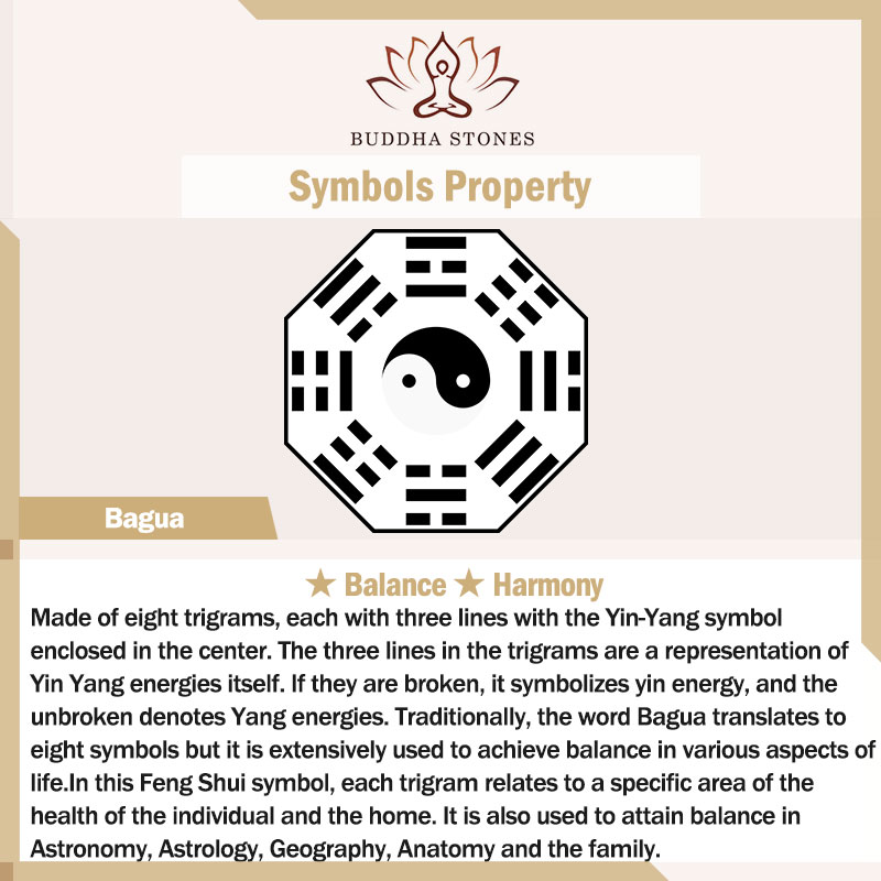 Buddha Stones Natural Cinnabar Bagua Rotatable Yin Yang Keep Away Evil Spirits Necklace Pendant Necklaces & Pendants BS 3