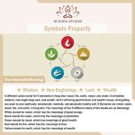 Buddha Stones Tibetan Handmade Colorful King Kong Knot Five Elements Luck Braid String Bracelet Bracelet BS 25