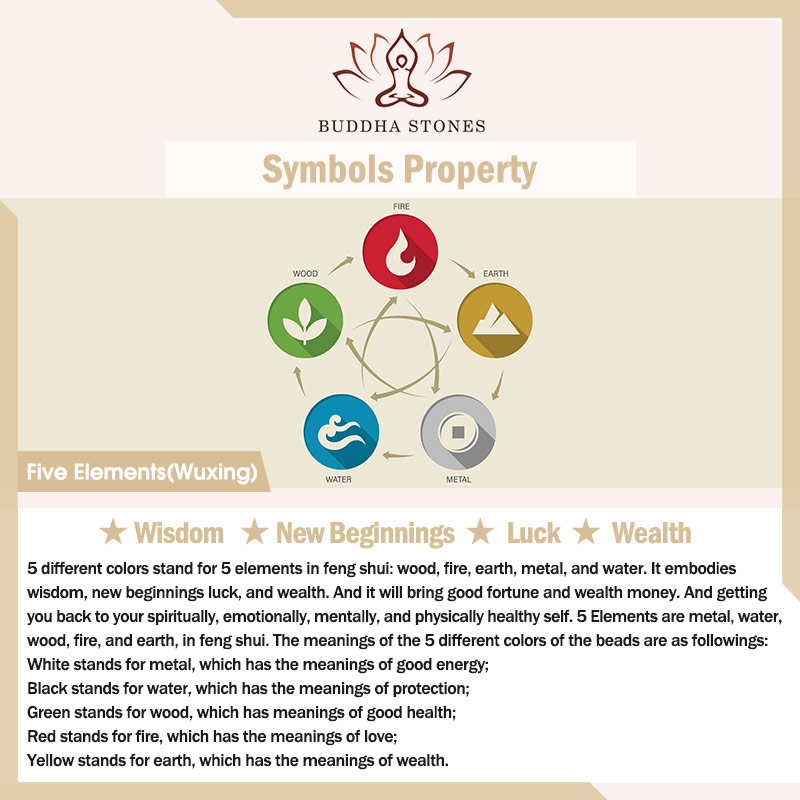 Buddha Stones Five Elements God Of Wealth Various Crystal Agate Wealth Luck Bracelet Bracelet BS 1