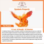 Buddha Stones 2Pcs Om Mani Padme Hum Dragon Phoenix Copper Leather Peace Cuff Bracelet Bangle Bracelet Bangle BS 13