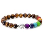 Buddha Stones Lava Rock Tiger Eye Stone Elephant Diffuser Peace Healing Bracelet Bracelet BS Tiger Eye