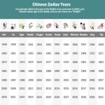 Buddha Stones Tibet Handmade Chinese Zodiac Natal Buddha Luck Strength Braided String Bracelet Bracelet BS 32