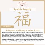 Buddha Stones Colorful Tourmaline Positive Fu Character Charm Bracelet Bracelet BS 7