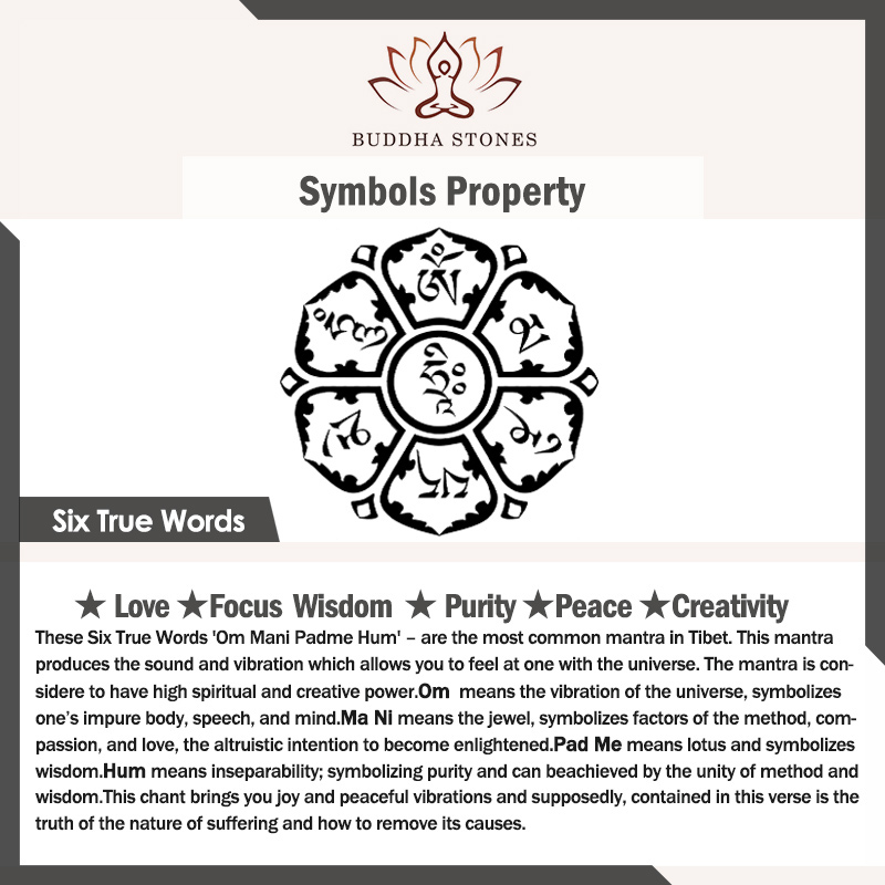 Buddha Stones Six True Words Prayer Wheel Rotation Knot Blessing Keychain Decoration Decorations BS 1