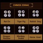 Buddha Stones Chinese Zodiac Feng Shui Obsidian Five-Element Wealth Porsperity Bracelet Bracelet BS 14