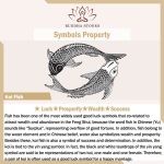 Symbols Property