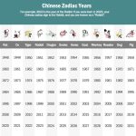Buddha Stones Natural Red Agate Chinese Zodiac Red String Braided Protection Luck Bracelet Bracelet BS 7