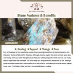 Buddha Stones Labradorite Water Drop Support Healing Necklace Pendant Necklaces & Pendants BS 10