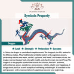 Buddha Stones Dragon Pattern Protection Strength Adjustable Ring Ring BS 21