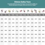 Buddha Stones Natural Jade 12 Chinese Zodiac Sucess Pendant Necklace Necklaces & Pendants BS 23