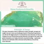Buddha Stones 925 Sterling Silver Green Chalcedony Butterfly Zircon Courage Necklace Pendant Necklaces & Pendants BS 10