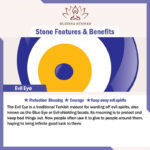 Buddha Stones 925 Sterling Silver Evil Eye Blessing Protection Stud Earrings Earrings BS 14