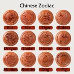 Buddha Stones Natural Peach Wood Chinese Zodiac Fu Character Carved Cinnabar Wealth Bracelet Bracelet BS 25