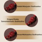 Buddha Stones Chinese Zodiac Natal Buddha Cinnabar Amulet Blessing String Bracelet Bracelet BS 20