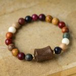 Buddha Stones Tibet Multicolored Sandalwood Om Mani Padme Hum Protection Bracelet Bracelet BS Om Mani Padme Hum Green Sandalwood