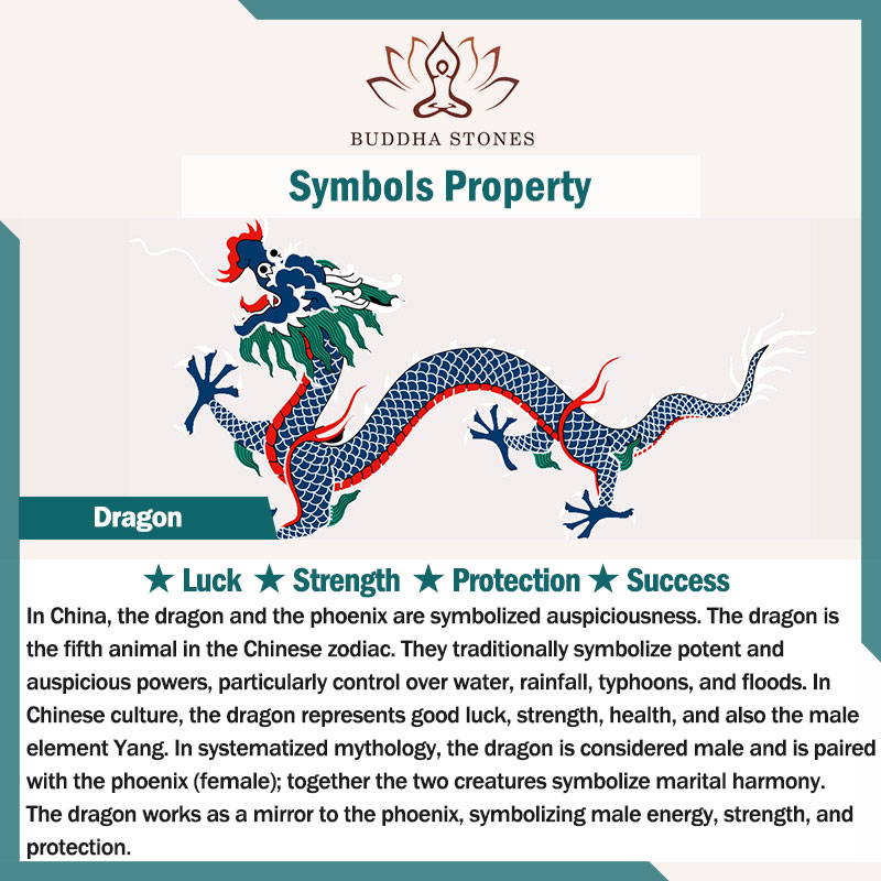 Buddha Stones Dragon Pattern Protection Strength Adjustable Ring Ring BS 1