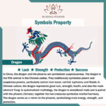 Buddha Stones 925 Sterling Silver Vintage Dragon Success Protection Strength Adjustable Ring Ring BS 11