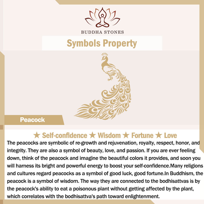 Buddha Stones 925 Sterling Silver Natural Hetian White Jade Peacock Blessing Necklace Pendant Ring Earrings Set Bracelet Necklaces & Pendants BS 2