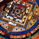 Buddha Stones Tibetan Handmade Thangka Mandala Painting Blind Box Random Color Pattern Tibetan Thangka BS 12