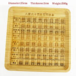 Buddha Stones Feng Shui Bamboo Bagua Map Harmony Energy Map Bagua Map BS Eight Palaces Sixty-Four Trigrams&Five Elements