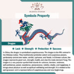 Buddha Stones Dragon Protection Ceramic Stick Incense Burner Decoration Incense Burner BS 14