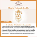 Buddha Stones Ganesh Ganpati Elephant Statue Transformation Home Resin Decoration Decorations BS 5