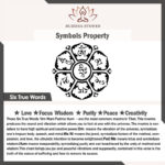 Buddha Stones Tibetan Lucky Prayer Wheel Six True Words Decoration Decorations BS 11