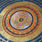 Buddha Stones Tibetan Handmade Thangka Painting Spiritual Blessing Blind Box Random Color Pattern Tibetan Thangka BS 1