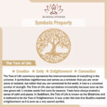 Buddha Stones Tree of Life Birds Creation Wall Art Wall Art BS 6