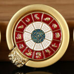 Buddha Stones Tibetan Om Mani Padme Hum Peace Phone Ring Bracket Universal Phone Holder Decorations Decorations BS Red White Nine Palaces And Eight Trigrams