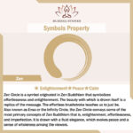 Buddha Stones Buddha Symbol Tree Landscape Meditation Calm Zen Garden Decoration Decorations BS 5