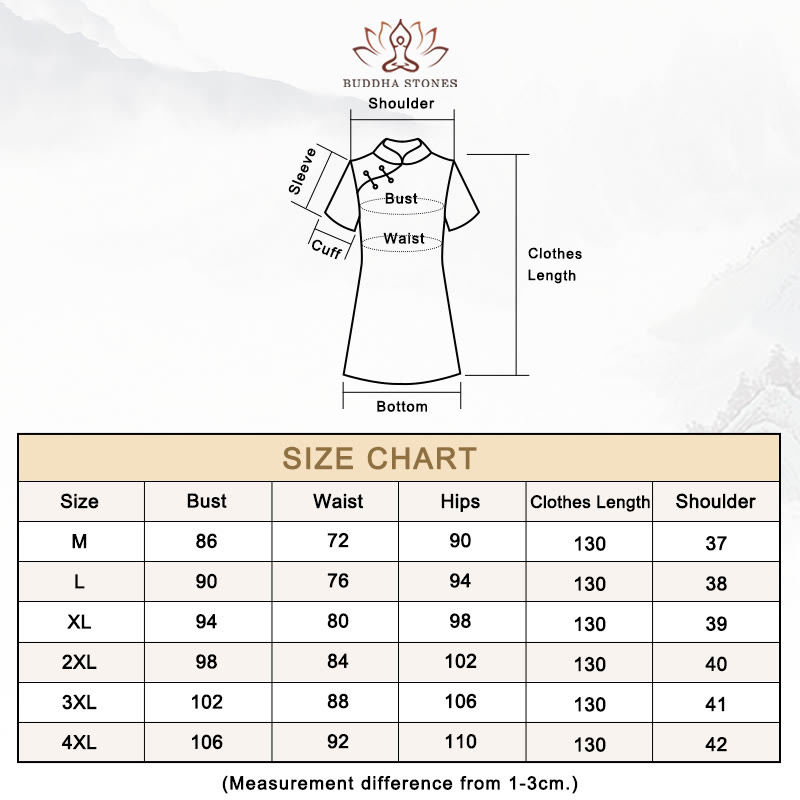 Buddha Stones Vintage Pink Flowers Print Cheongsam Dress Women's Qipao Dress Cheongsam Dresses BS 1